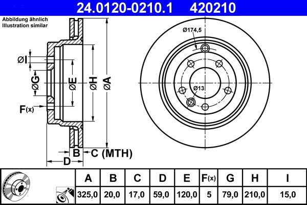 ATE 420210 brzdový kotúč 24.0120-0210.1, súprava 2 ks