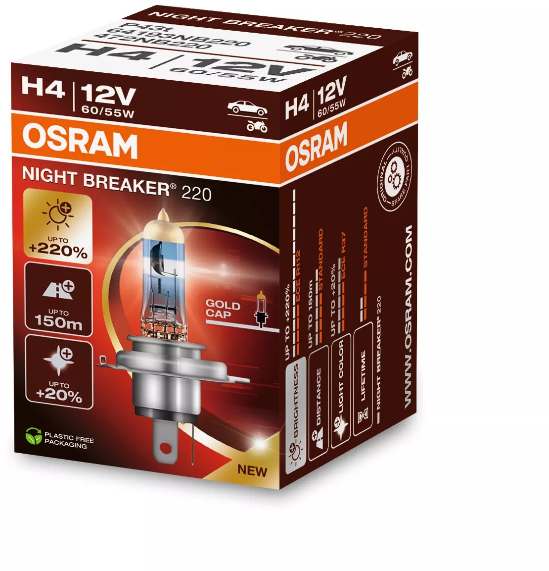 OSRAM H4 Night Breaker 220, +220 %