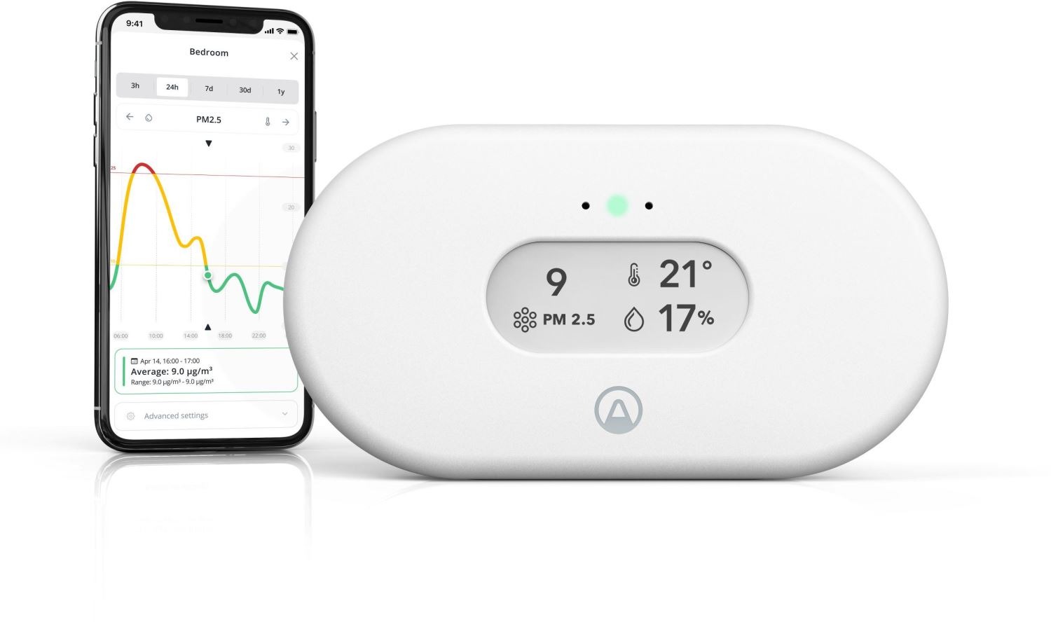 Airthings View Pollution – monitor kvality ovzdušia