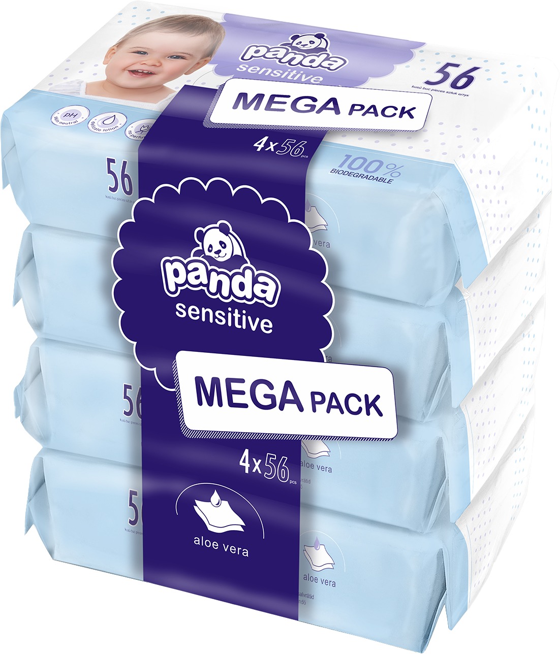 PANDA Sensitive (4× 56 ks)