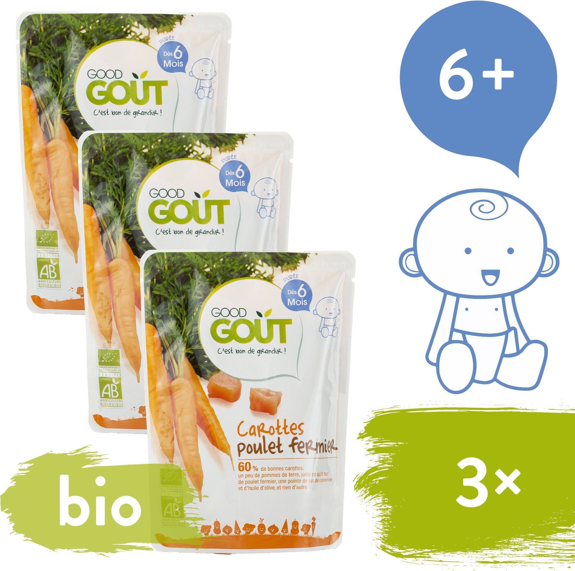 Good Gout BIO Mrkva s farmárským kuraťom 3× 190 g