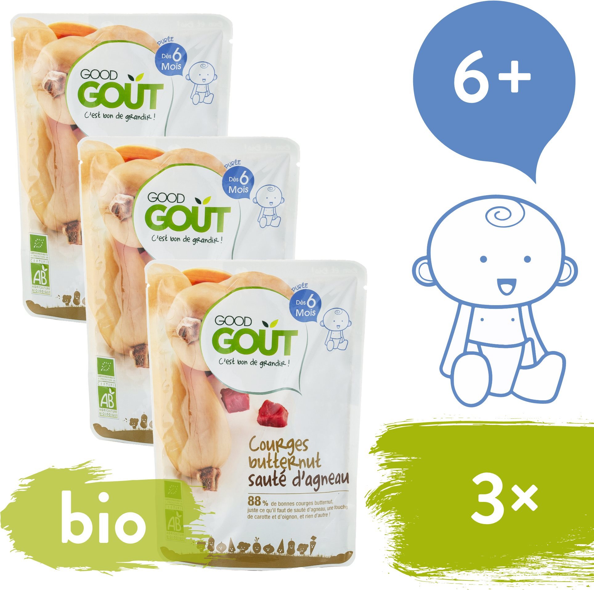 Good Gout BIO Maslová dyňa s jahňacím mäsom 3× 190 g