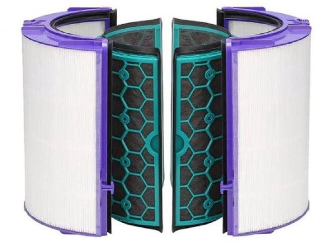 BMK Trading Filter do čističky vzduchu DYSON DP04, HP04, HP05, TP04, TP05 – kompatibilný s DS-969048-05