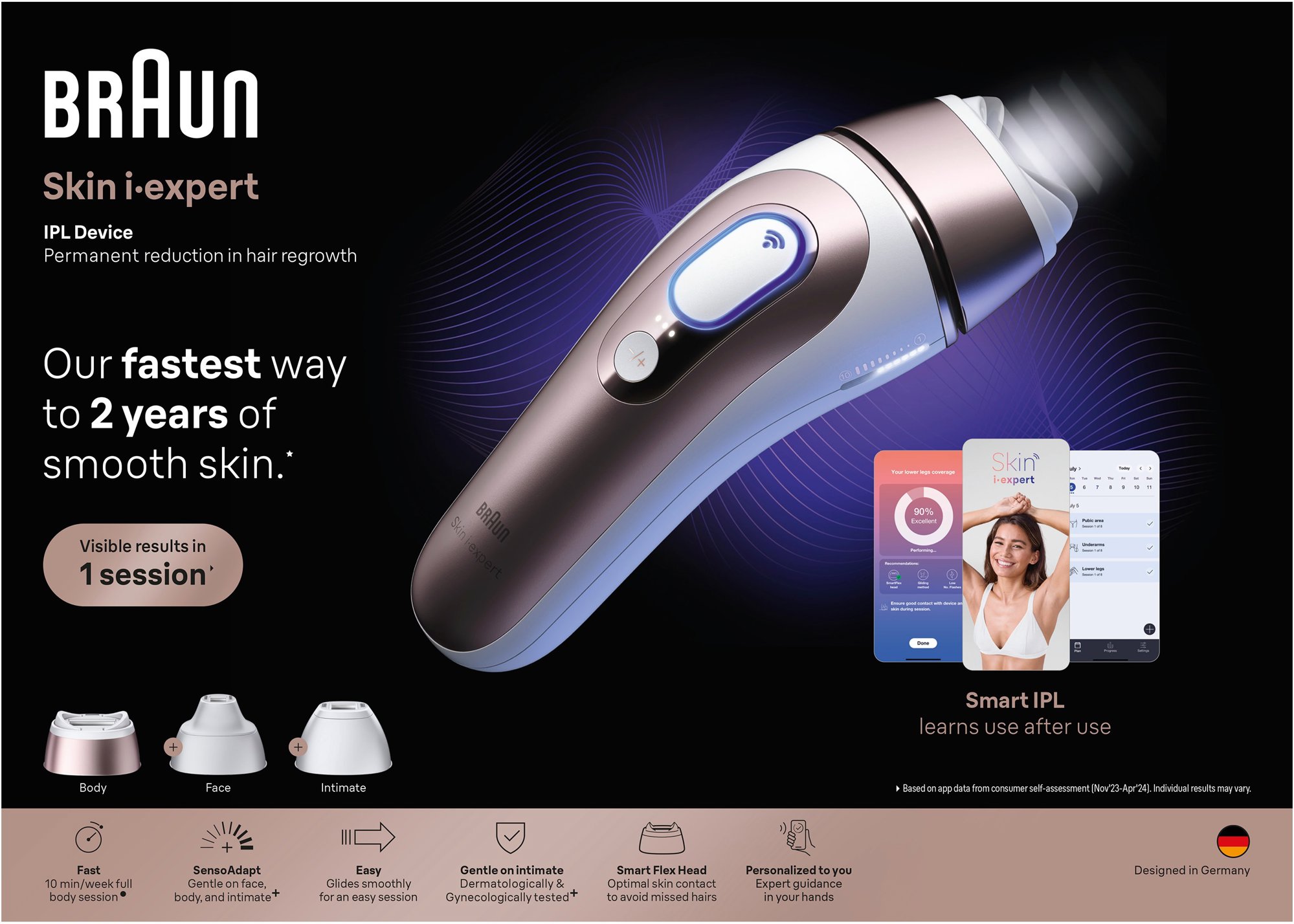 Braun Smart IPL Skin i expert 7 PL7321