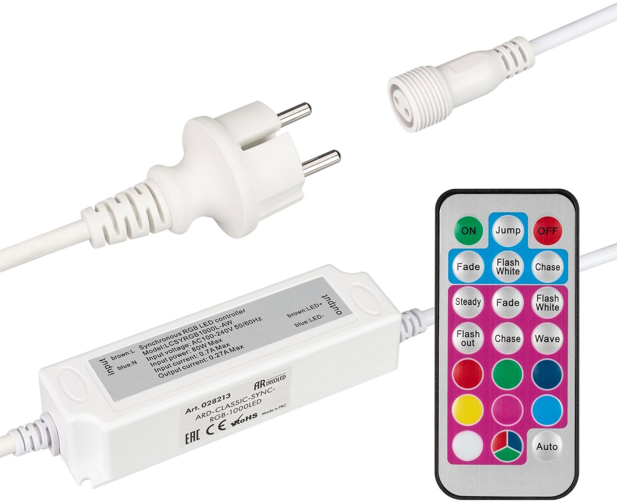 BTNeon Napájacia súprava s ovládačom pre DIGITAL RGB LUXY LED hadica 230 V