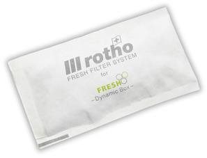 CARE + PROTECT Krabica so 4 uhlíkovými filtrami