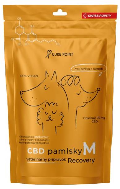Cure Point CBD Recovery M