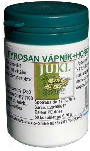 Jukel - Fyrosan Vápnik + Horčík – činnosť svalov a šliach