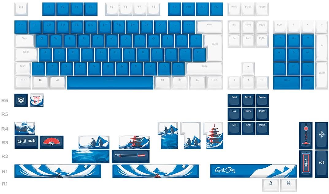 Dark Project x GeekBoy Keycaps