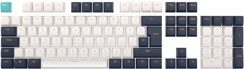 Dark Project Navy Blue/Ivory Keycaps