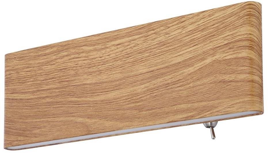 Globo – LED Nástenné svietidlo LED/8 W/230 V