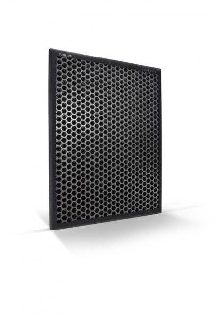 Philips FY2420/30 NanoProtect filter