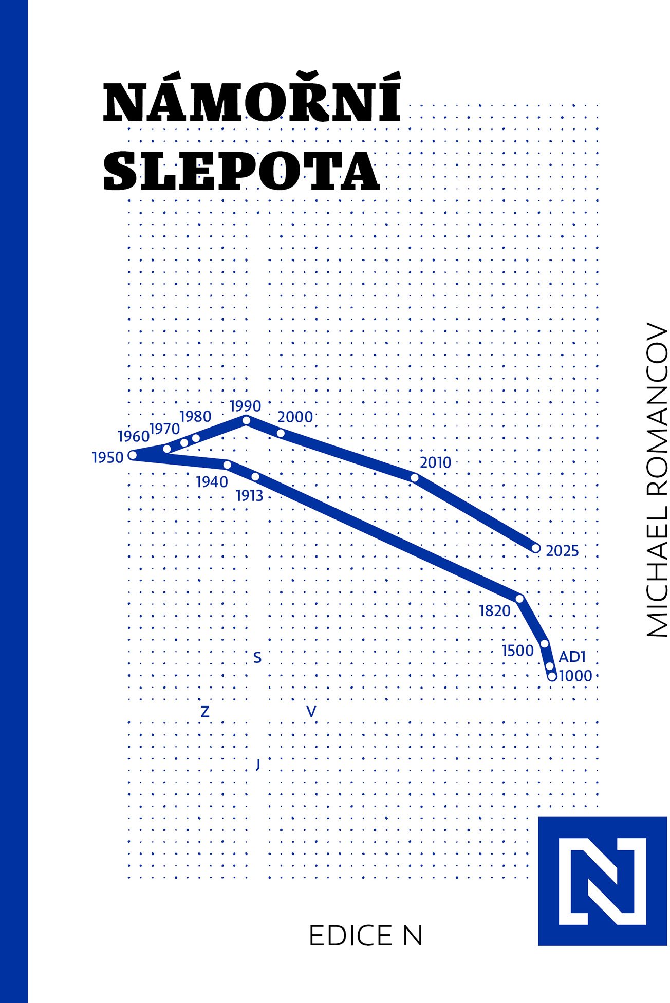Námořní slepota