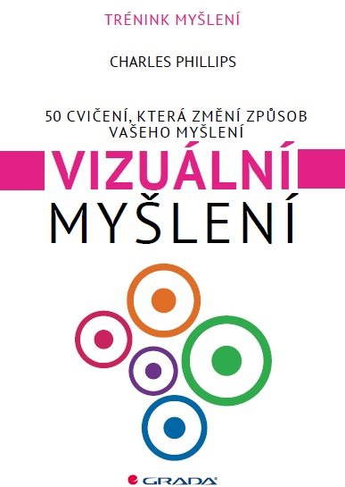 Vizuální myšlení