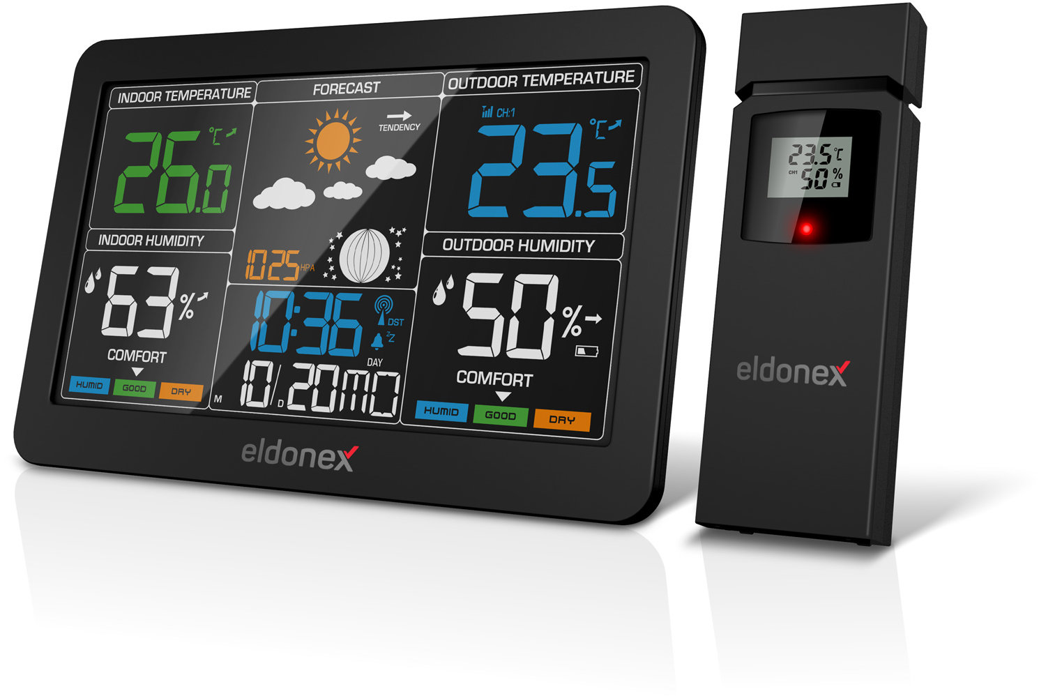 ELDONEX WeatherCheck