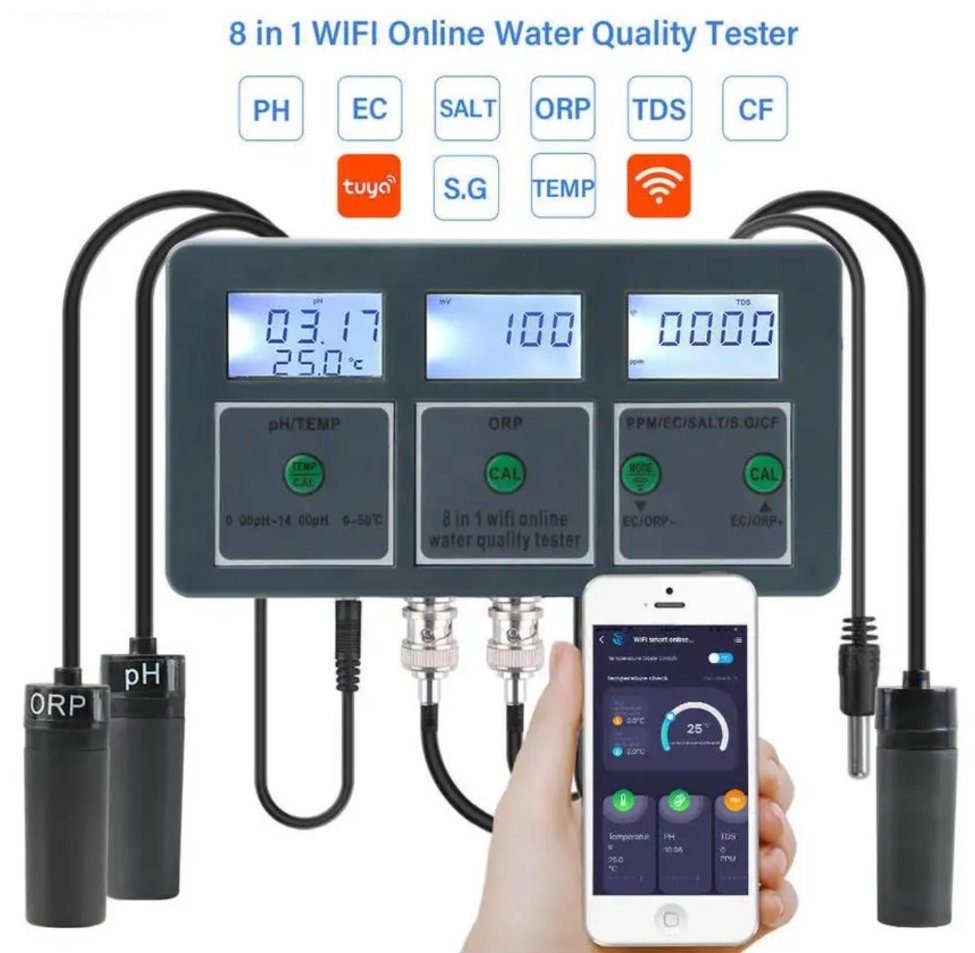 Hütermann Monitor kvality vody s Wi-Fi připojením