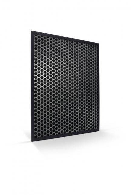 Philips FY3432/10 NanoProtect filter