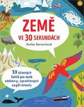 Zem za 30 sekúnd