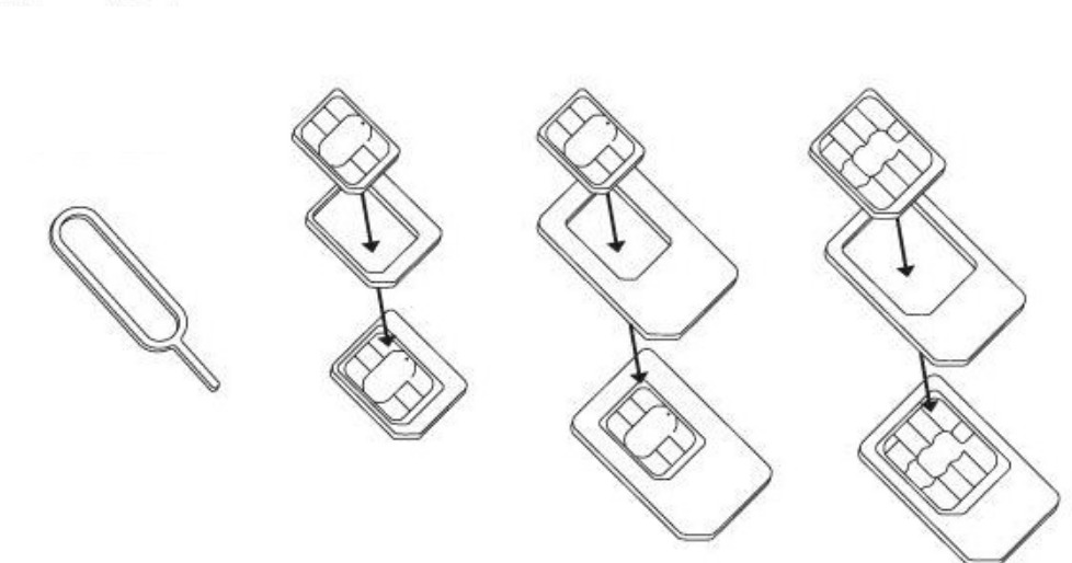 Forever SIM adaptér sada microSIM 3ff-2ff nano 4ff-2ff nano 4ff-3ff s aplikátorom