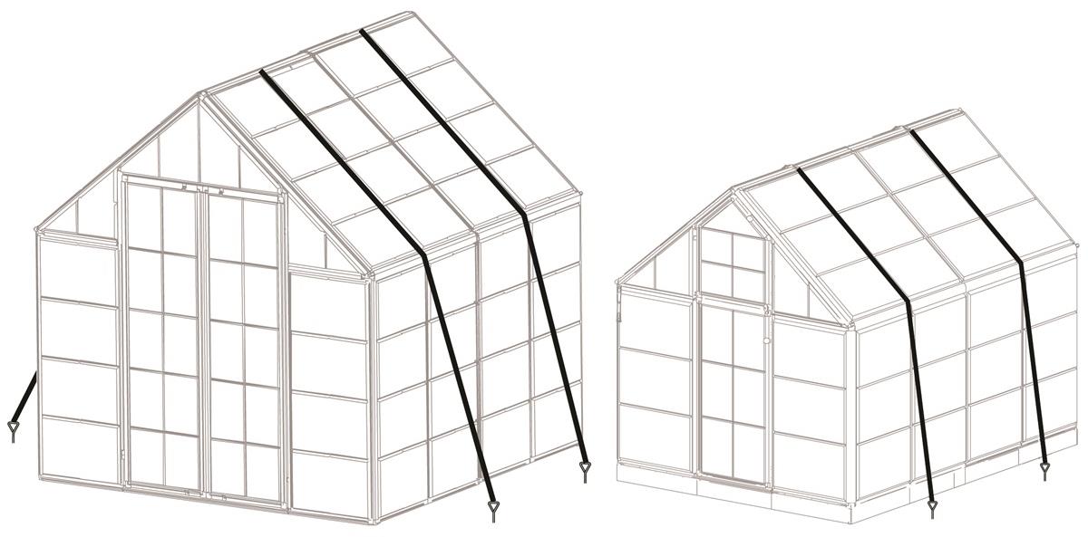 PALRAM Kotviaci systém