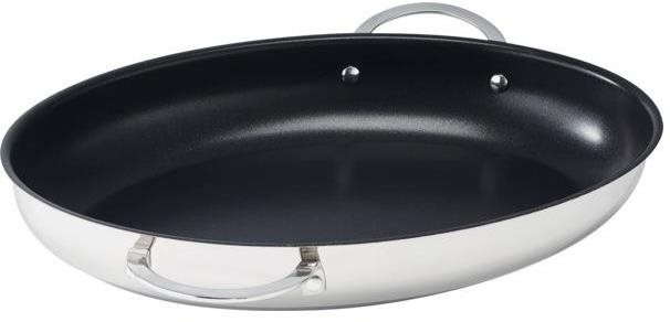Beka Panvica na ryby 38 cm, dve držadlá
