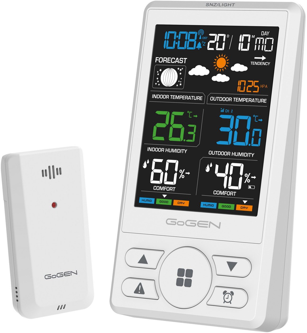 GoGEN ME 1250 W