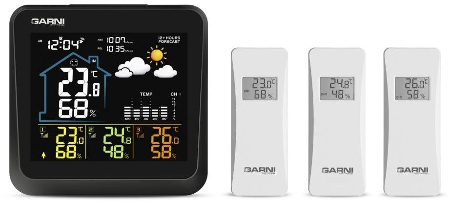 Garni 502 Meteostanica