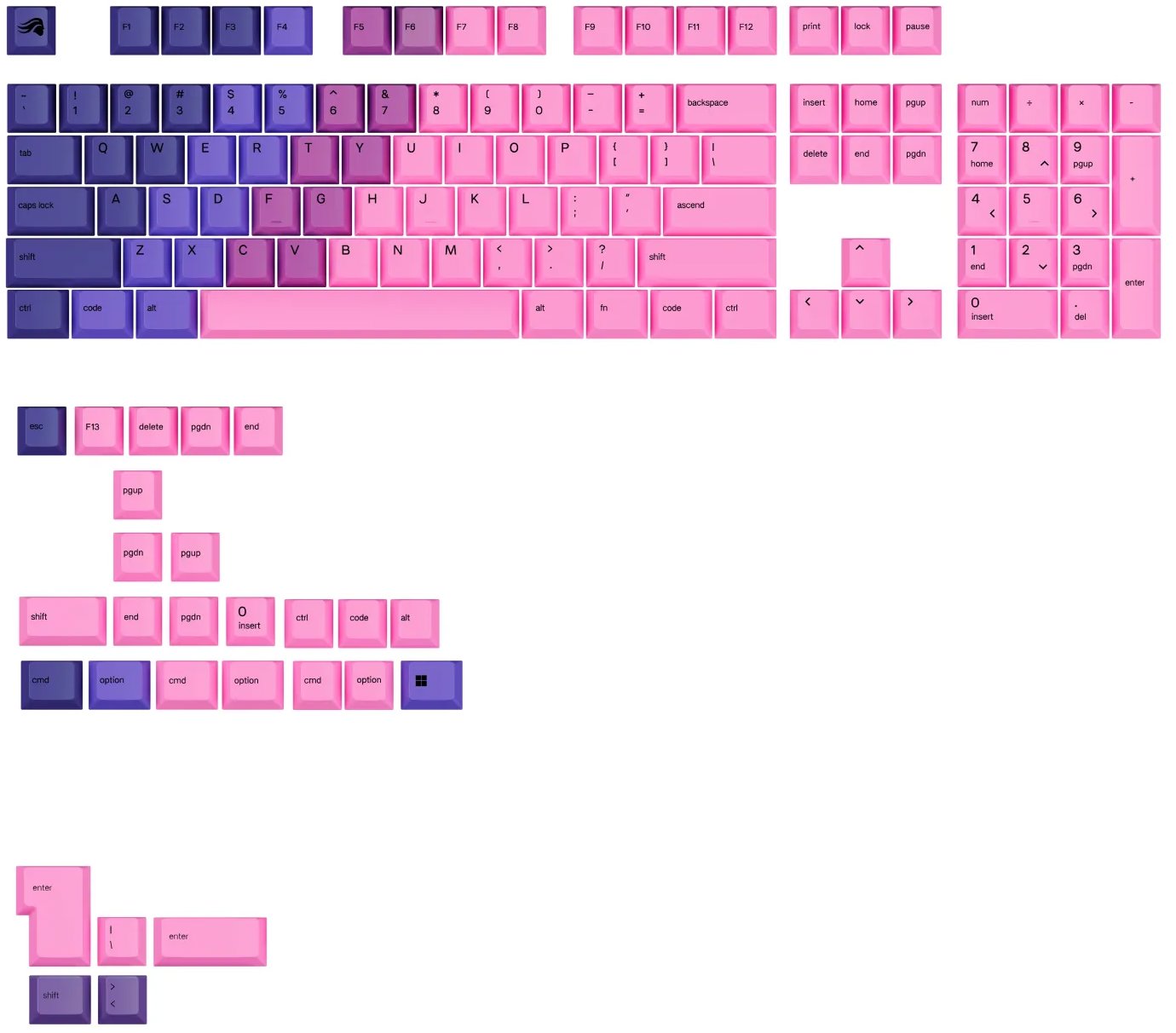 Glorious Gaming GPBT Keycaps Nebula – US Layout