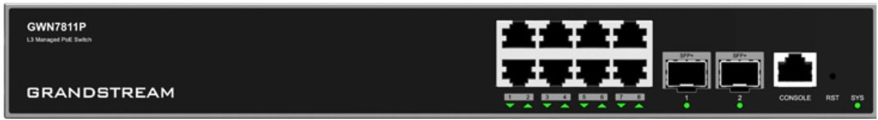 Grandstream GWN7811P