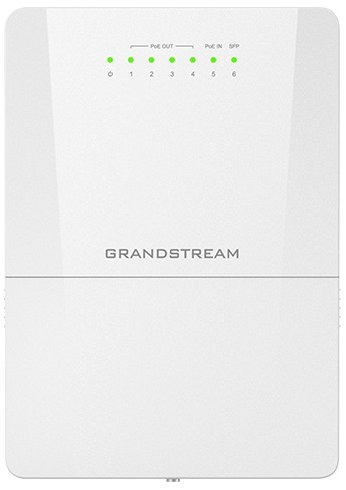 Grandstream GWN7710R