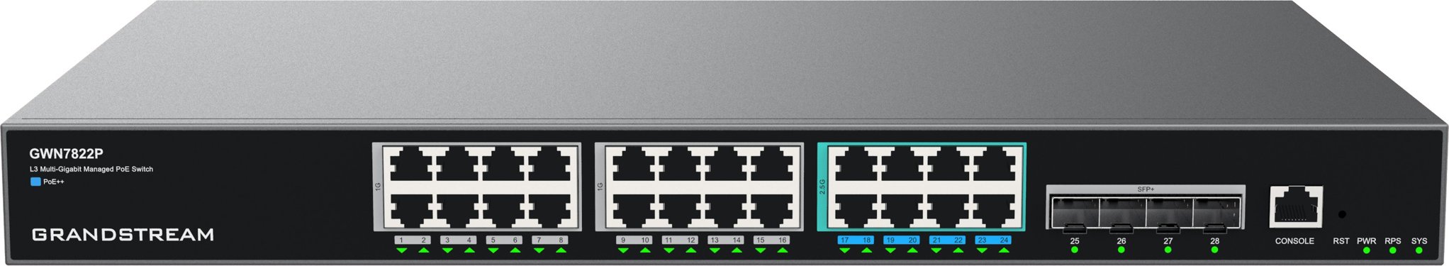 Grandstream GWN7822P