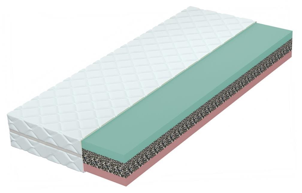 CAPPA Matrac sendvičový matrac Ella 21 cm, tuhosť H3/ H4, 140 × 200 cm