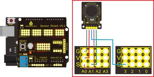 Keyestudio KS0083 Arduino senzor súprava s UNO R3