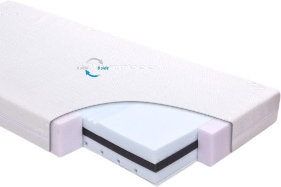 BABYMATEX - Matrac FRESH DeLux, 120 × 60 cm