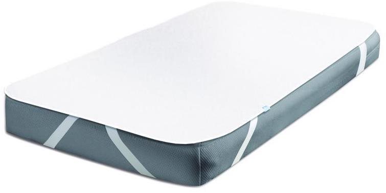 BABYMATEX Chránič matraca STABILE