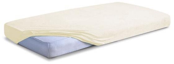 BABYMATEX Plachta froté 70 × 140 cm