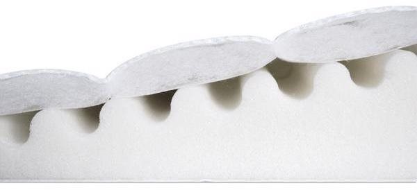 BABYMATEX Polohovací klín do detskej postieľky Smart