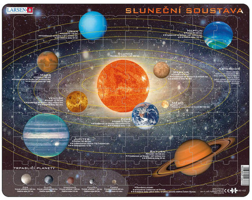 Dino Slnečná sústava edu