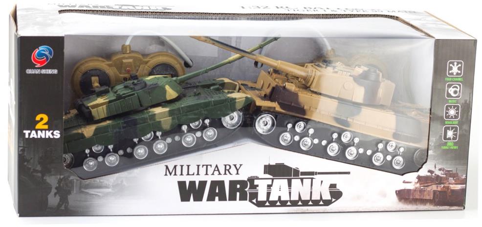Tanky na ovládanie