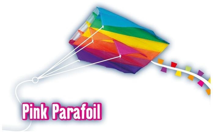 Günther – Pink parafoil 60x51