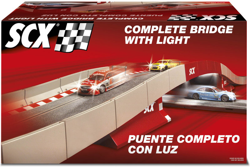 SCX Most