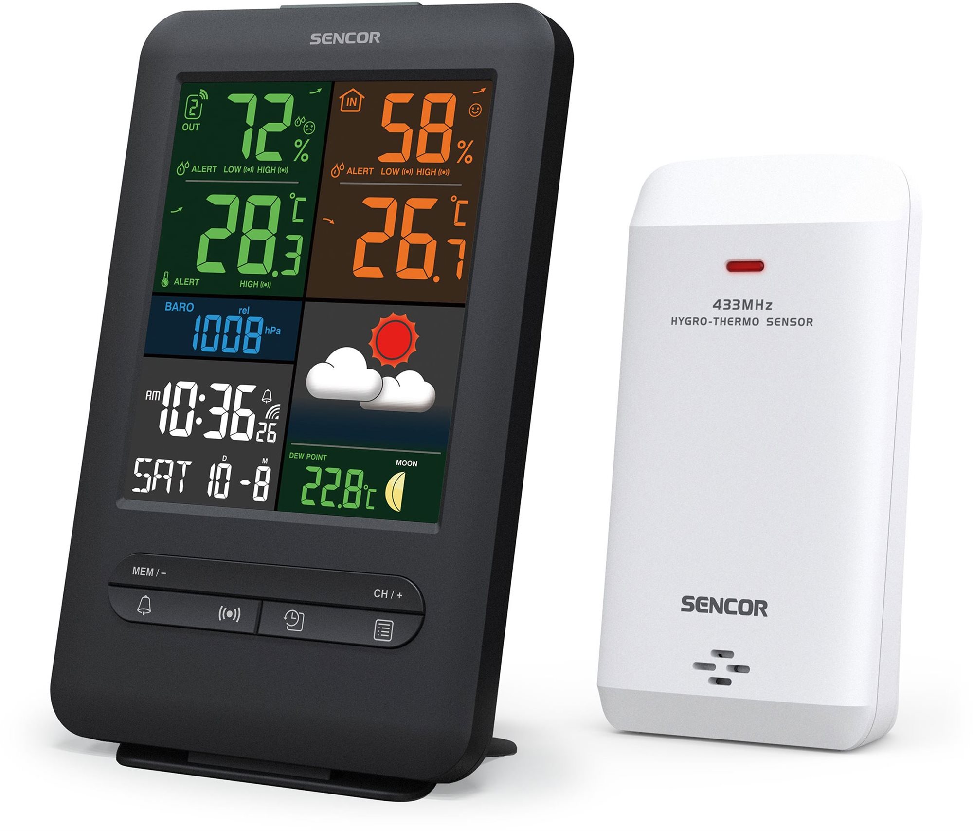 SENCOR SWS 7300