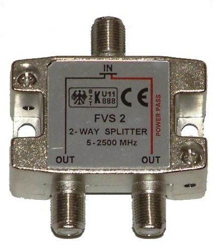 FVS 2 smermi