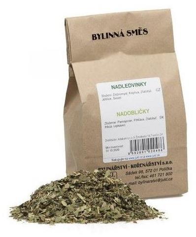 Jukel Nadobličky 100 gr