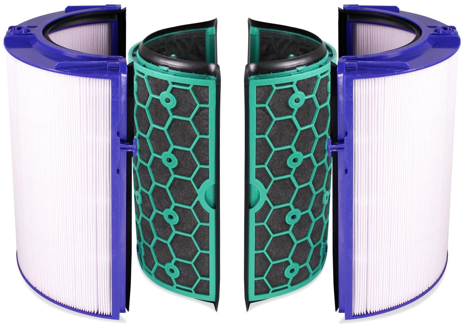 KOMA DYSHP04 Hepa filter a uhlíkový filter pre čističky vzduchu Dyson HP04, TP04