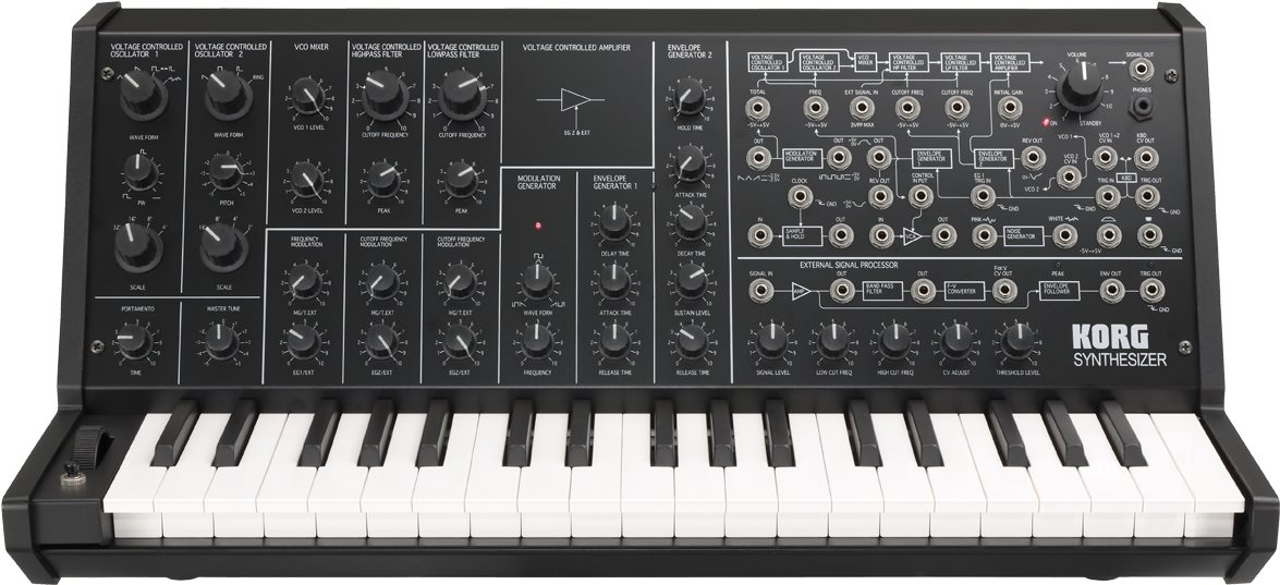 KORG MS-20 mini