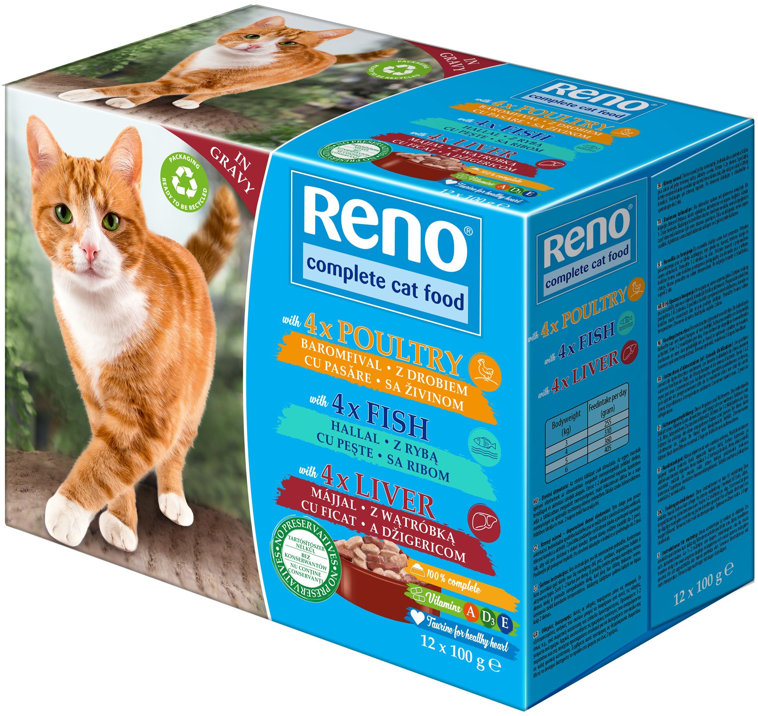 Reno kapsičky pre mačky s hydinovým, ryba, pečeň 12× 100 g