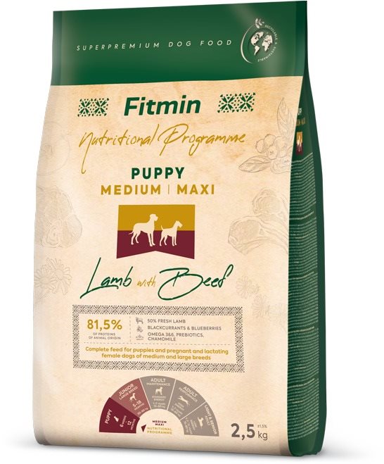 Fitmin Medium Maxi Puppy Lamb & Beef 2,5 Kg