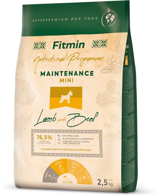 Fitmin Mini Maintenance Lamb & Beef 2,5 Kg
