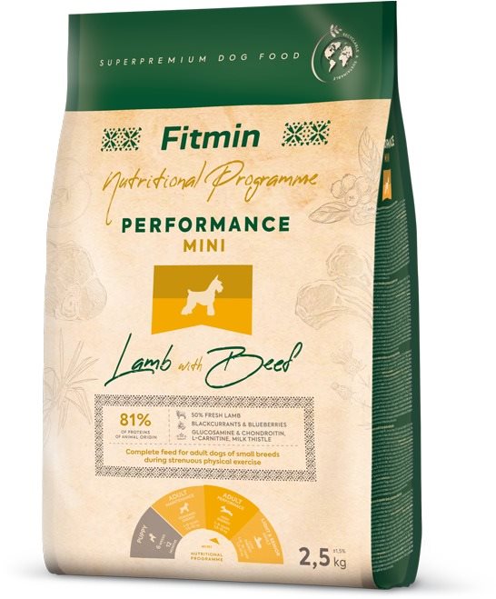 Fitmin Mini Performance Lamb & Beef 2,5 Kg